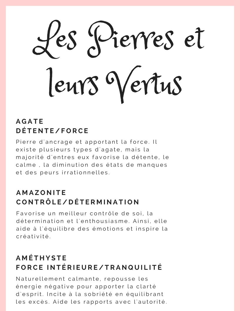 Les Prénoms Musulmans Et Leur Signification Pdf Pierres et Vertus